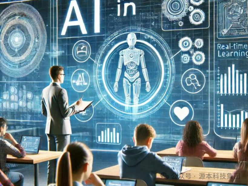 艾弗森贝博ballbet官网科技-本科生掌握大数据、云原生、AI-竞赛保研求职的“超车秘籍”来了！